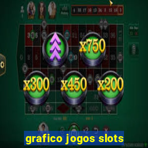 grafico jogos slots